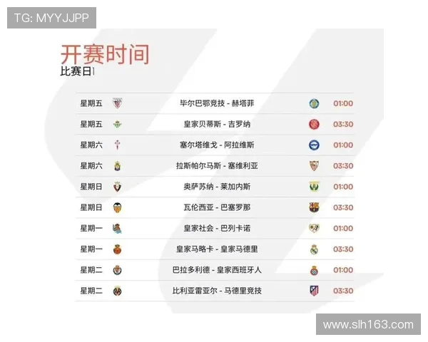 西甲联赛球迷的社交网络活动