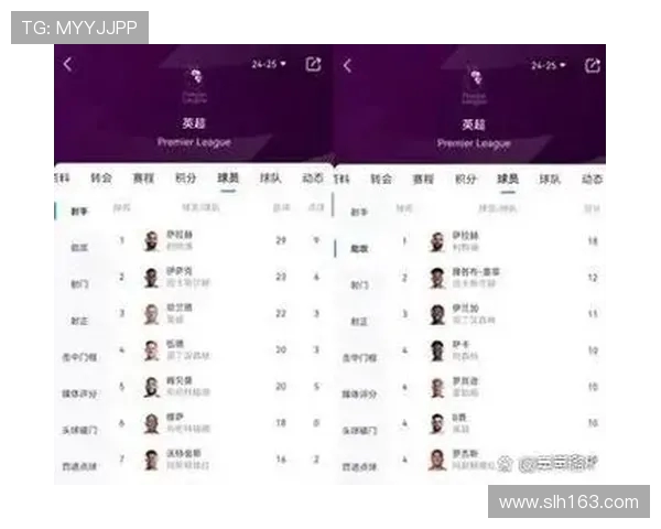 利物浦英超球队的群众基础及社区影响力分析