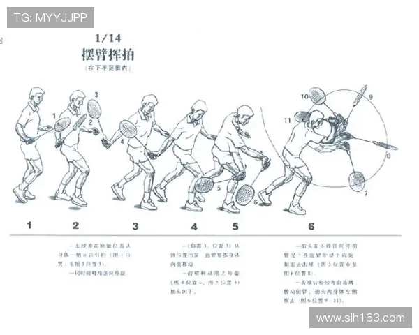 青少年羽毛球技巧养成：发力原理与动作规范详解