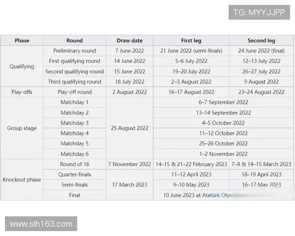 意甲德甲英超球队对比与发展情况