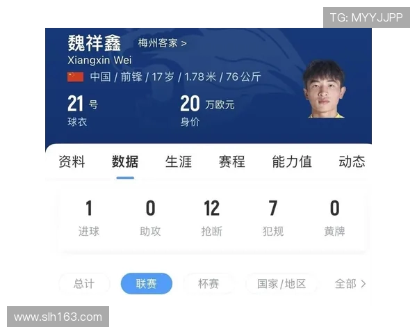 法甲青训明星榜单与青年球员未来走势
