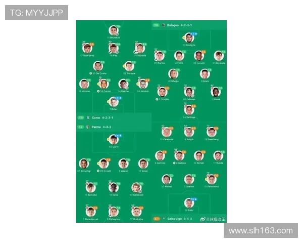 现役英超联赛中的意大利球员名单及实力分析